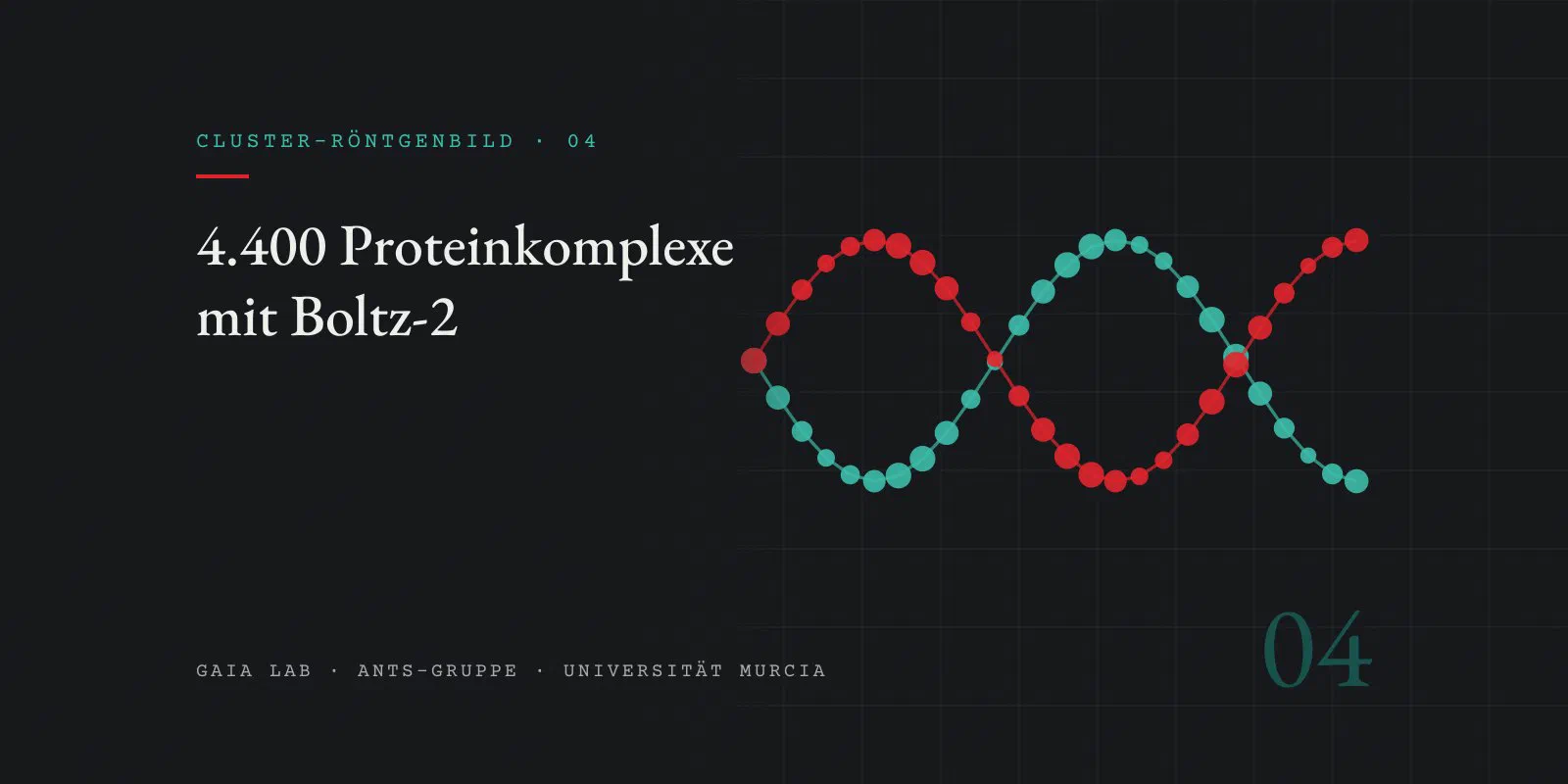 Zwei Ketten aus Kreisen, eine in Teal und eine in Rot, verschlungen wie zwei Helices