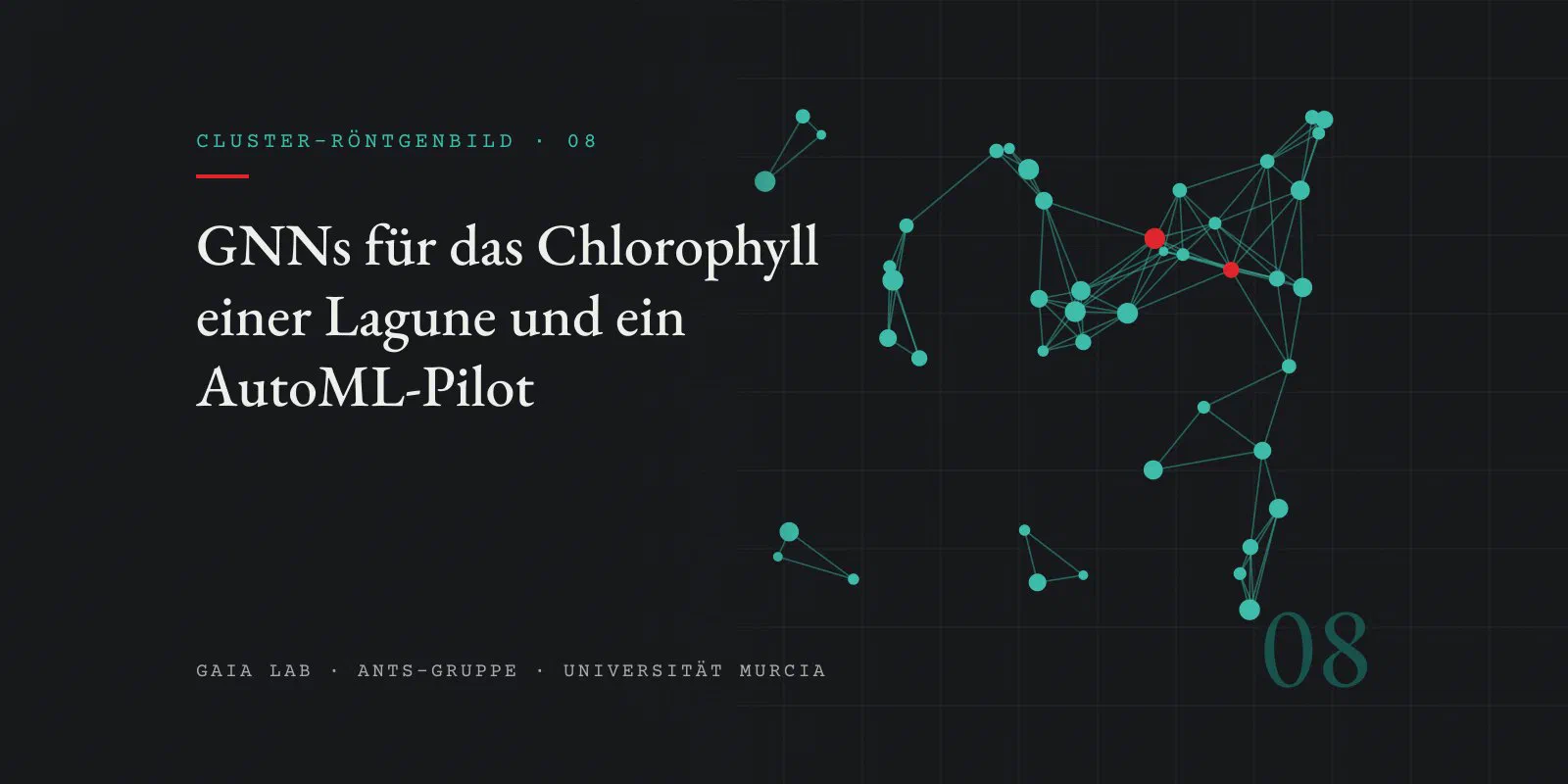 Graph aus Knoten in Teal, verbunden durch Kanten, mit einigen roten Knoten