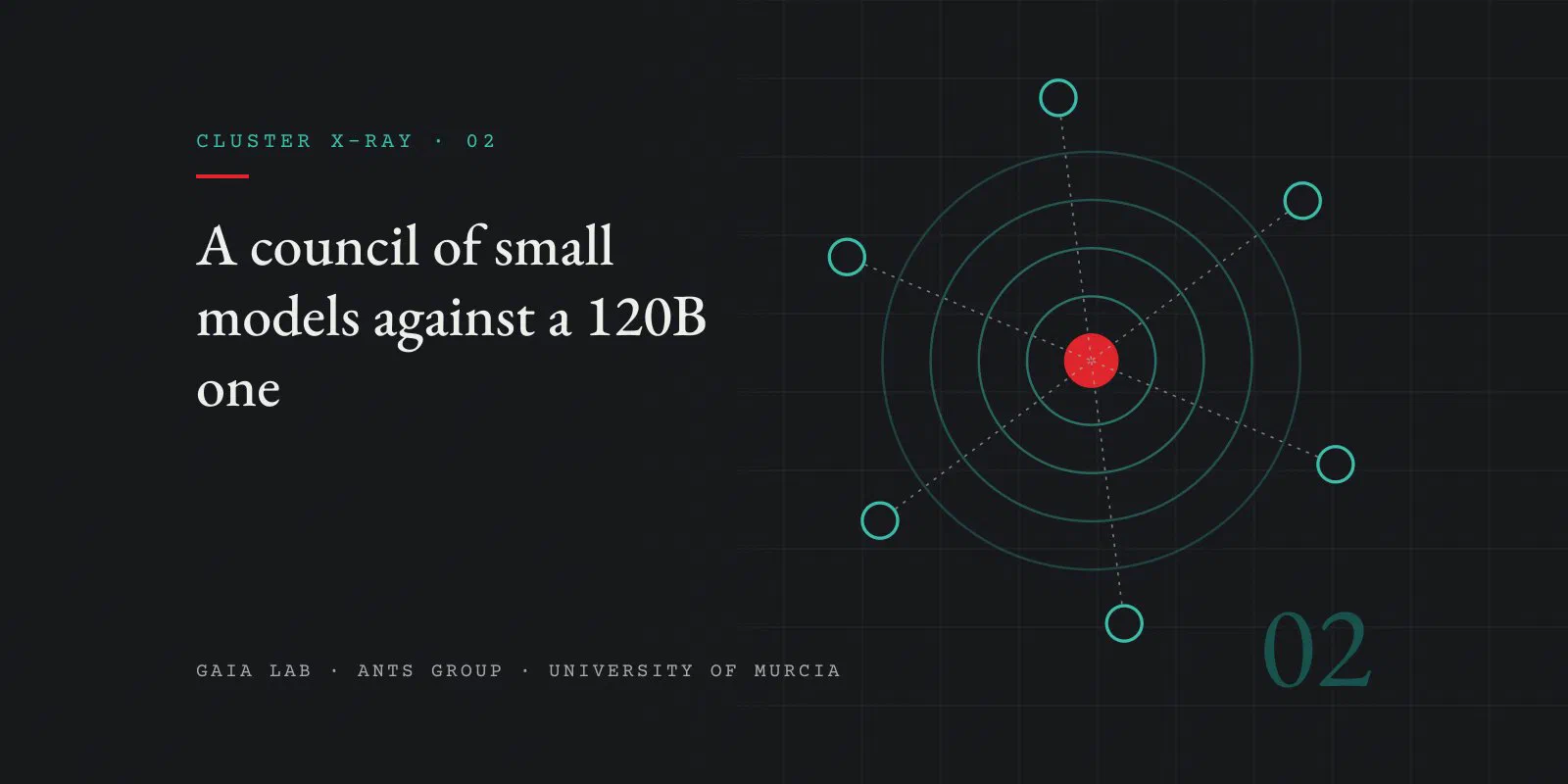 Target of concentric rings with a red centre, surrounded by six circles connected to the centre by dotted lines