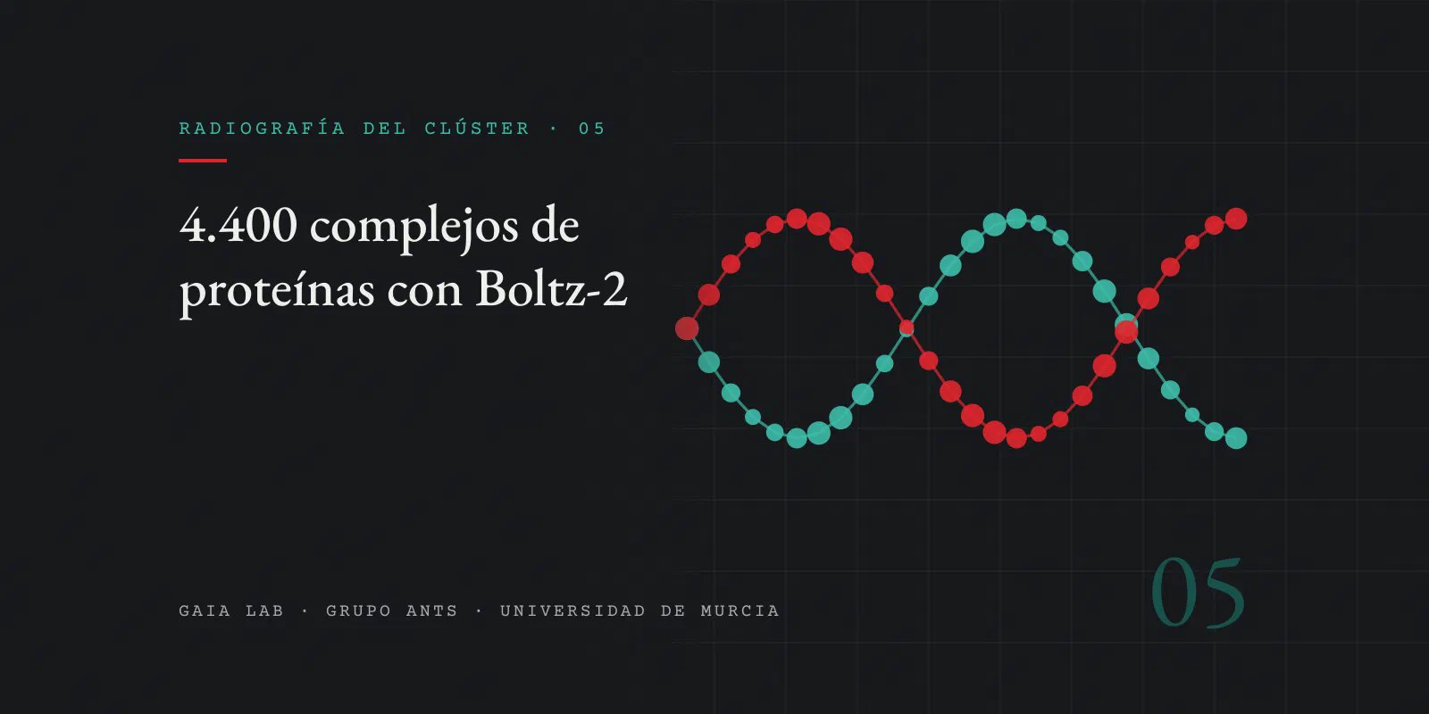 Dos cadenas de círculos, una teal y otra roja, entrelazadas como dos hélices