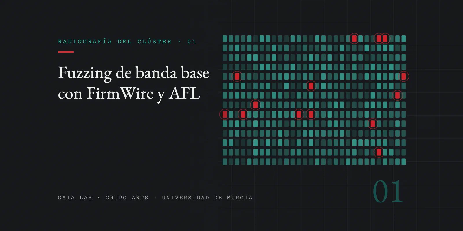 Rejilla de casos de prueba en teal con unos pocos marcados en rojo, como crashes encontrados por un fuzzer